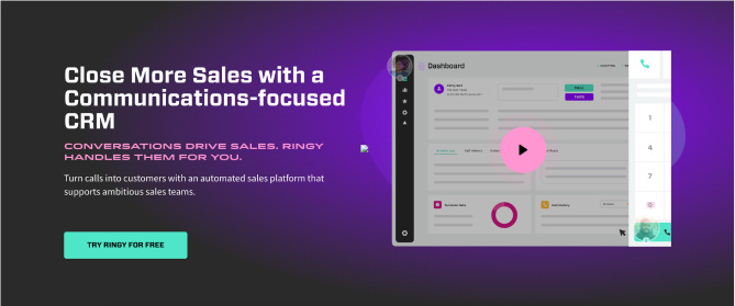 Ringy’s AI Marketing Tools