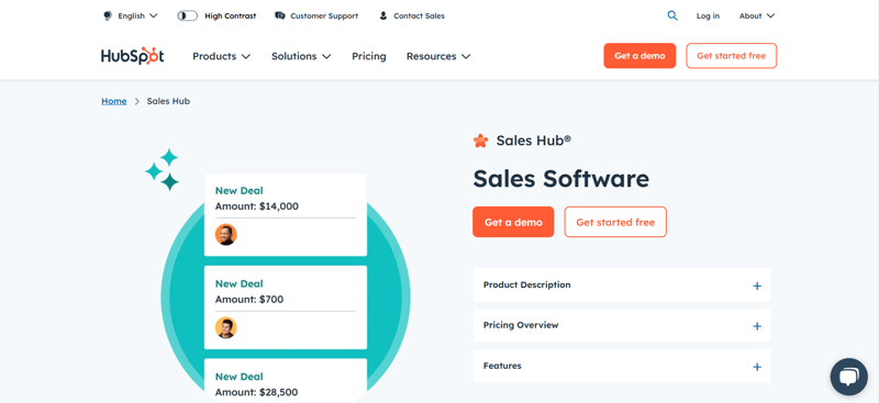 Hubspot Sales