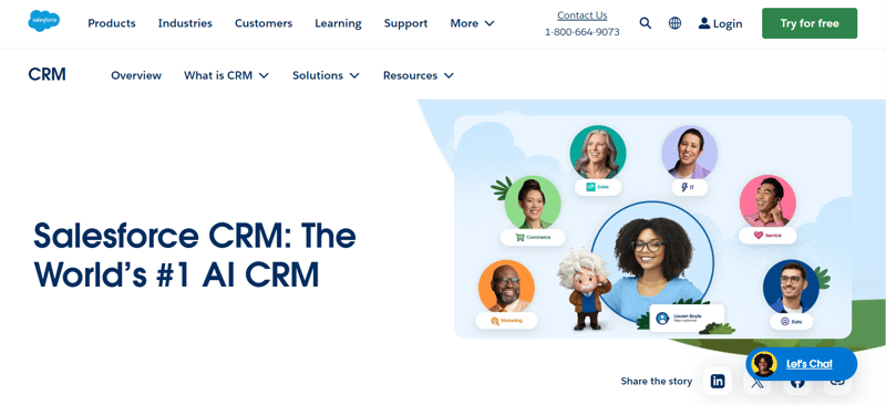 Salesforce CRM